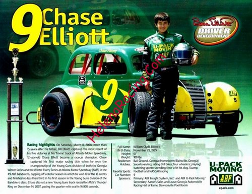 Card 2008 Young Guns (NS).JPG