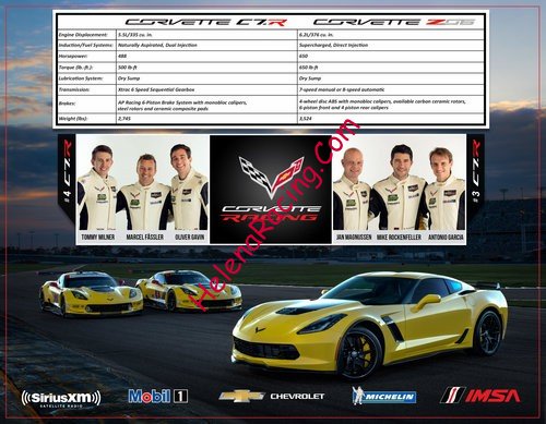 Card 2017 Daytona 24 h Verso (NS).jpg
