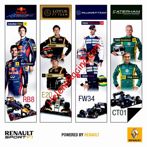 Card 2012 Formula 1-Renault Sport (NS).jpg