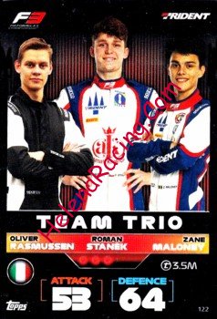 2022 Attax-122-Team Trio.jpg