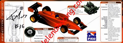 Card 2004 Indy Pro Series (S).jpg