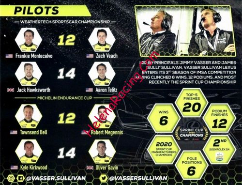 Card 2021 IMSA-GTD Verso (NS)-.jpg