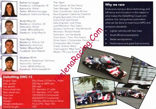 Card 2016 Daytona 24 h Verso (NS).jpg