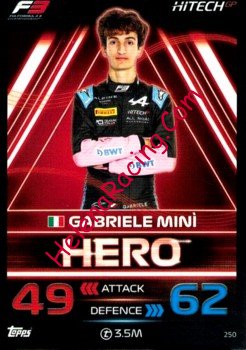 2023 Topps-250-Hero.jpg