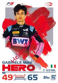 2024 Topps-275-Hero.jpg