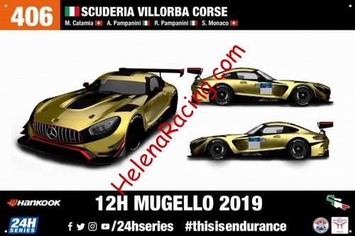 Card 2019 Mugello 12 hours (NS).jpg