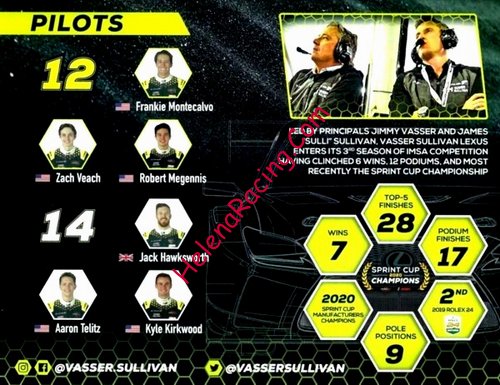 Card 2021 Petit Le Mans Verso (NS)-.jpg