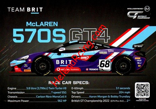 Card 2023 GT-British Verso (NS).jpg