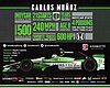 Card 2015 Indy Car Verso (NS)-.jpg