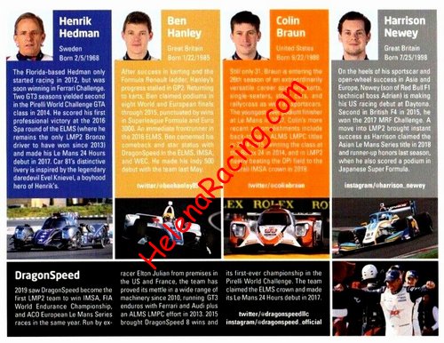 Card 2020 Daytona 24 h Verso (NS).jpg