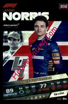2021 Attax-210-Superstar.jpg