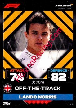 2022 Attax-042-Off The Track.jpg