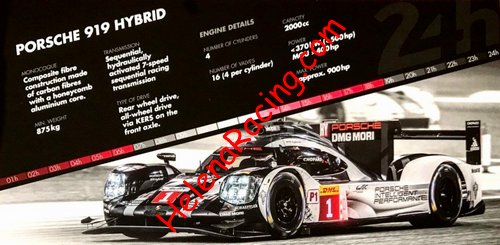 Card 2017 Le Mans-Legends Verso (NS).jpg