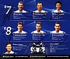 Card 2014 Le Mans 24 h Verso (S).JPG